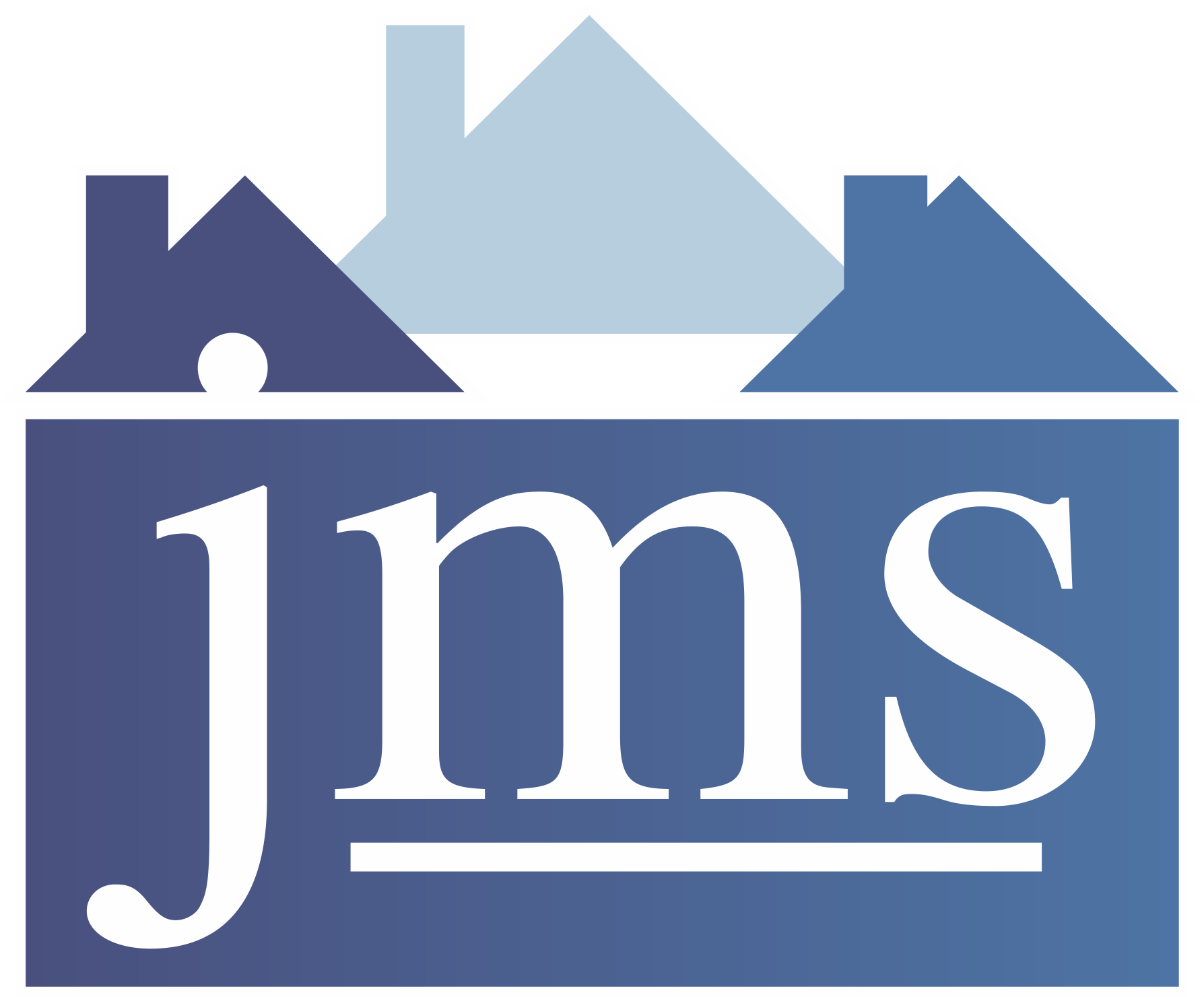 JMS Properties